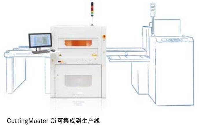 LPKF CuttingMaster 3000-高精度激光分板系統(tǒng)